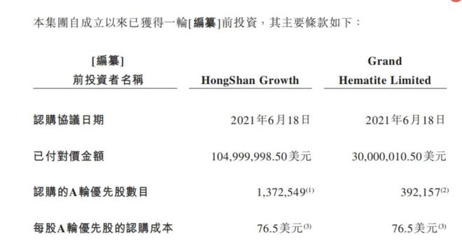 “小学生收割机”卡游年入百亿，红杉、腾讯共享IPO盛宴