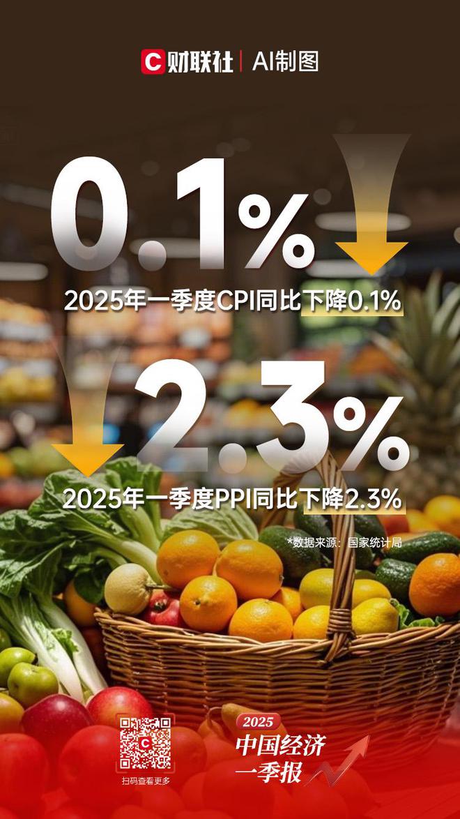 【图解中国经济一季报】GDP同比增长5.4% 在全球主要经济体中名列前茅
