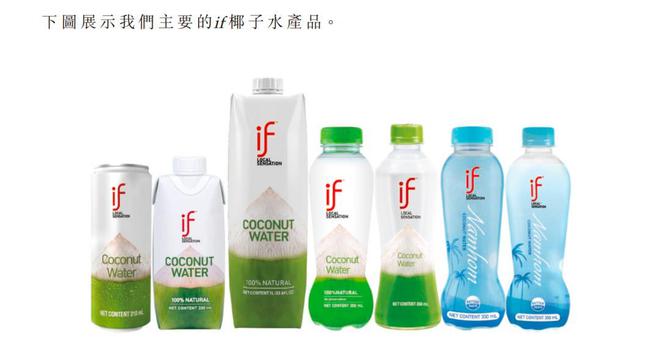 健身人捧出一个IPO！“泰国富豪”卖if椰子水年入11亿