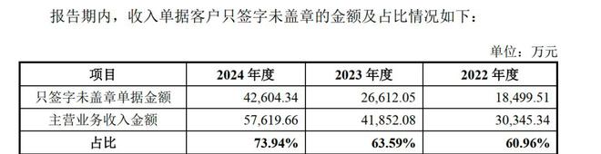 广信科技卖绝缘材料年入5亿，“湘商”父女即将收获一个IPO！