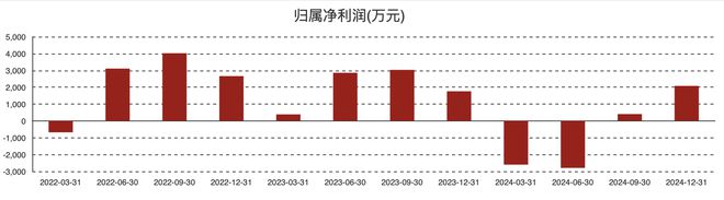 欧林生物：重组金葡菌疫苗拟2027年量产 吸附破伤风疫苗仍有较大市场空间|直击股东会