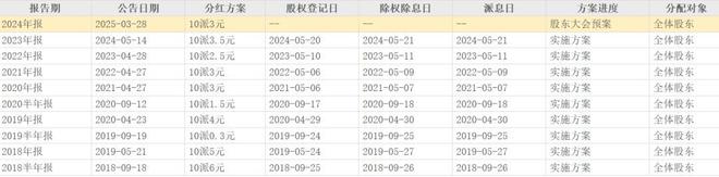 康力电梯创始人王友林逝世，创业32年为房企首选电梯品牌