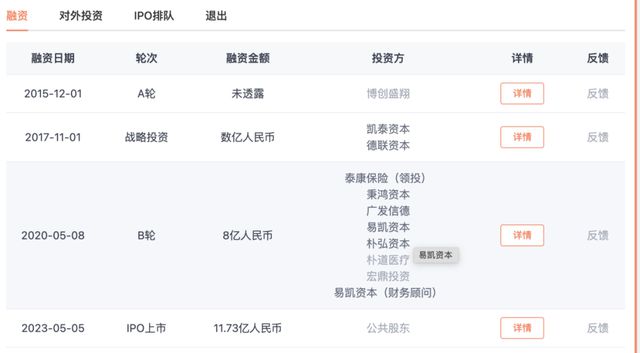 三博脑科董事长遭立案，“替补”天坛医院生涯会否受影响？
