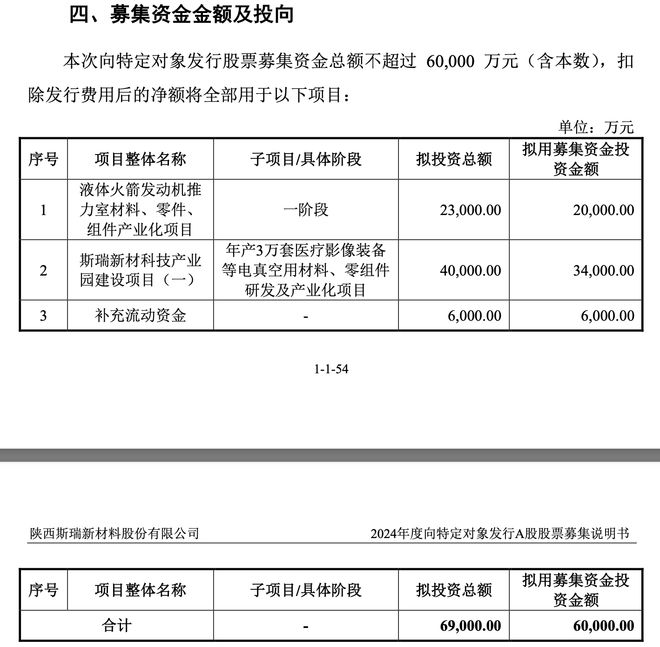 医用CT球管反倾销的另一面：本土品牌向高端延伸 国产化进程或加速|聚焦