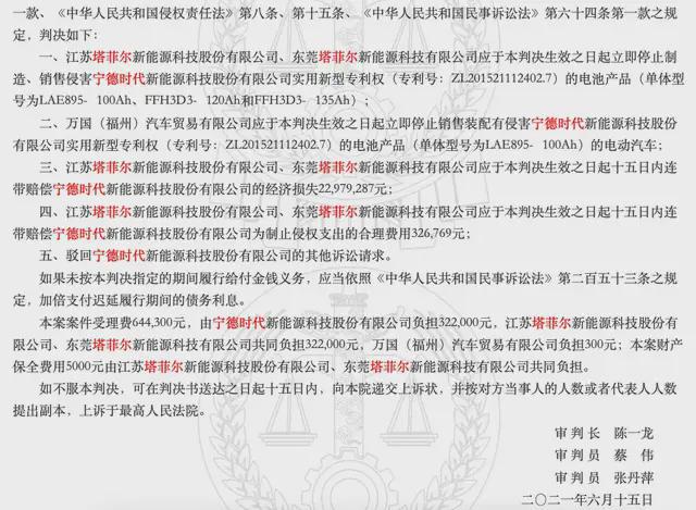 曹德旺妹妹港股敲钟！曹家“汽车朋友圈”人脉有多广？