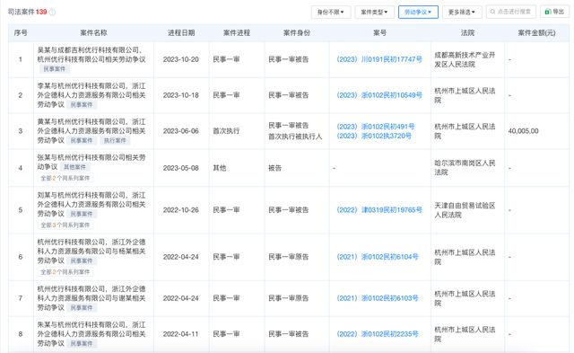 6.5万名司机“无证上岗”，曹操出行年入147亿二度赴港IPO