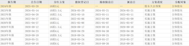 “电梯大王”去世，60岁遗孀接掌56亿康力电梯