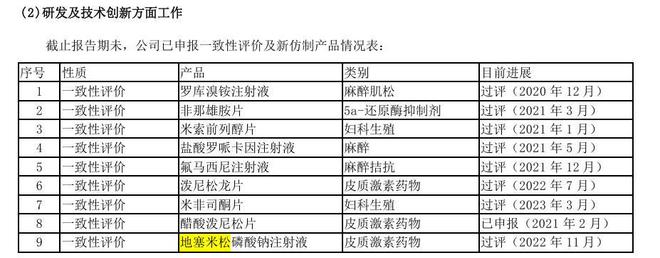 仙琚制药等 3家药企垄断新冠“救命药”，制药大佬张宇松被点名
