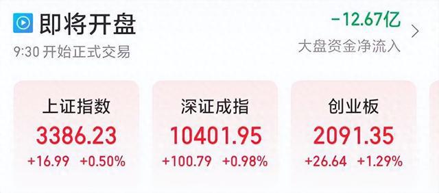 中美经贸声明发表后A股三大股指集体高开，真的是双赢？