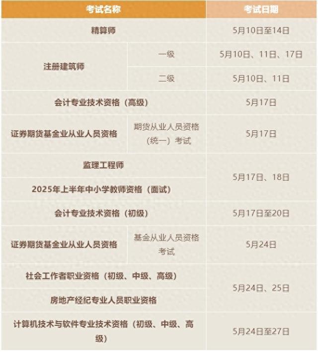 5月有这些考试，别错过→