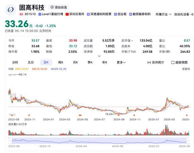 红杉、百度加持，“大疆教父”李泽湘的第二家上市公司来了