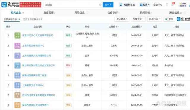 刘晓庆被实名举报涉嫌偷税漏税，上海市税务局已受理调查