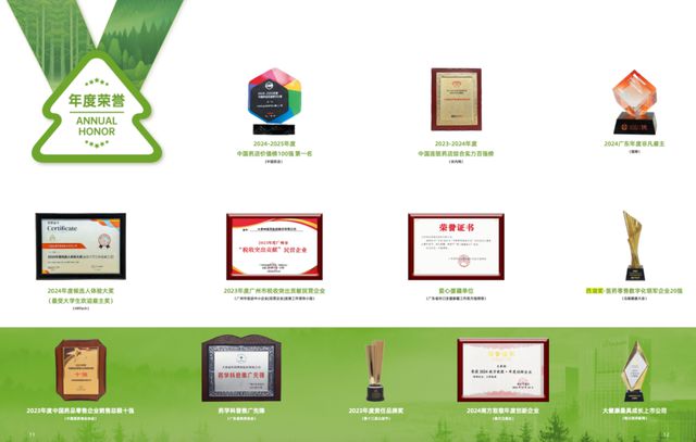 当药店龙头结合ESG，大参林如何用“科技药方”促营收增长？