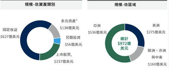 富卫集团四战港交所！李泽楷又双叒叕要敲钟了