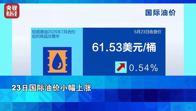 美股、欧股，集体大跌！发生了什么→