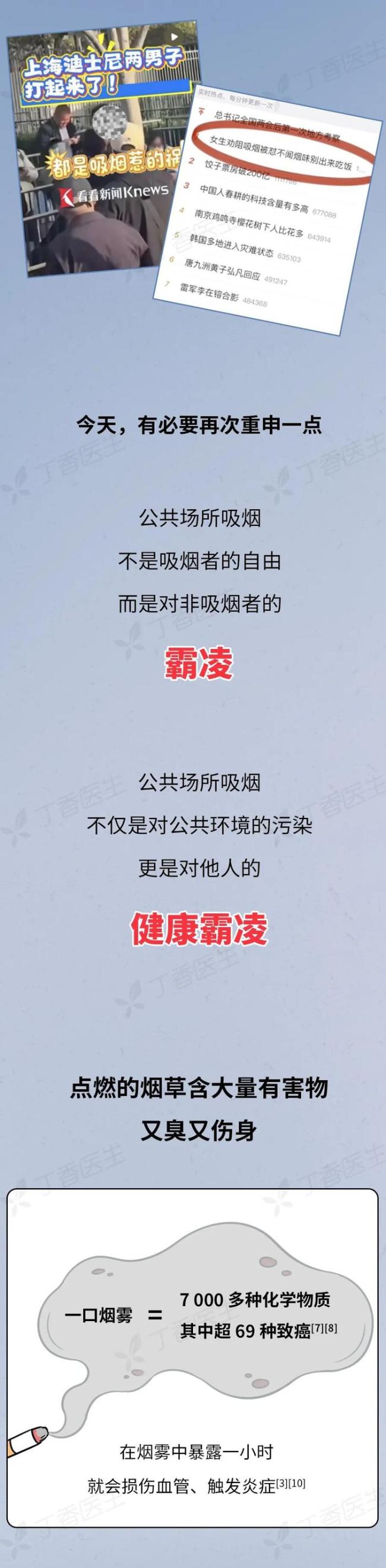 二手烟 霸凌 公共场所的健康侵害