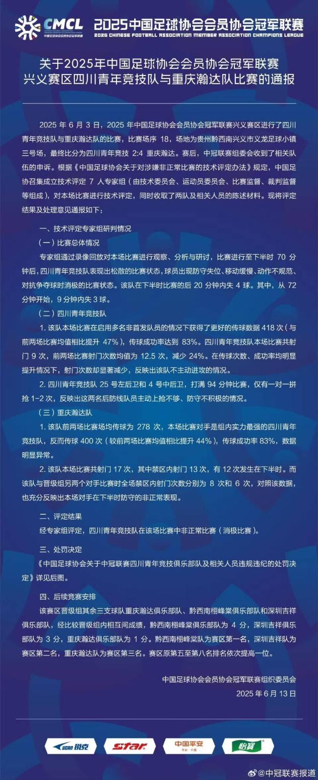 重庆：网友谈足协罚四川青年竞技消极比赛 俱乐部将依法申诉