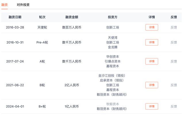 5轮融资的“住范儿”爆雷2个月，业主维权难！