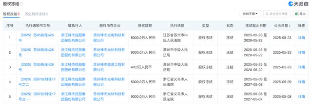 负债率95%！“资本大佬”黄荣耀为何甘当棒杰股份“接盘侠”？
