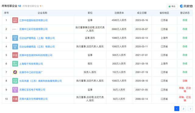 车间工人逆袭成宝马供应商“实控人”，苏商带着两个女儿冲刺IPO