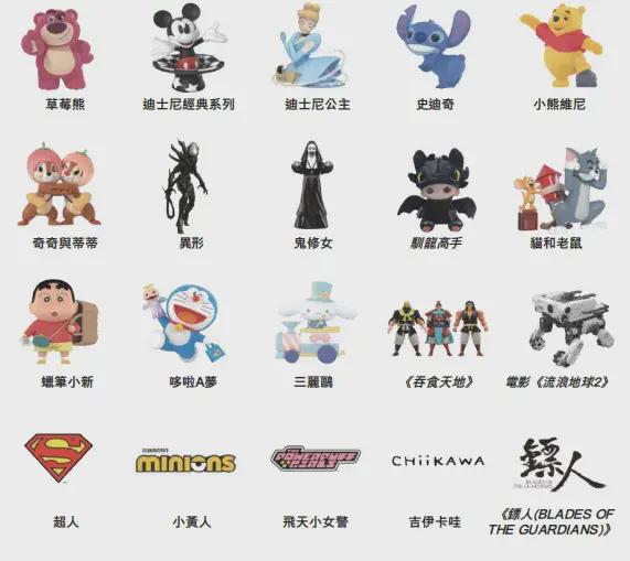 拒做第二个泡泡玛特要做“中国万代”，乐自天成的IPO豪赌