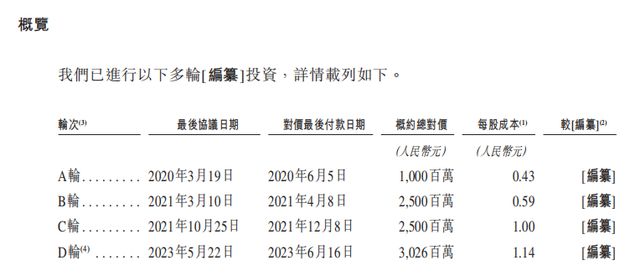 “面板大佬”王东升又双叒要敲钟了！