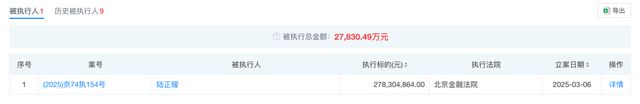 瑞幸“上岸”，库迪“扑腾”：为什么陆正耀复制不了自己？