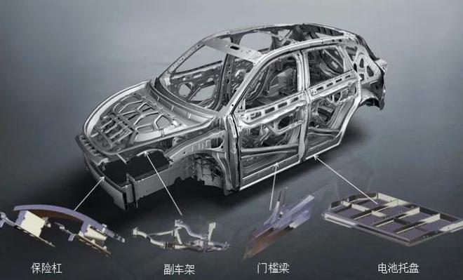 从“打工人”到身家69亿！给蔚来、特斯拉供货的老板要IPO了