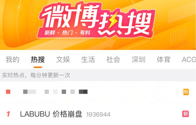 市值蒸发500亿港元！泡泡玛特的泡泡要破了？