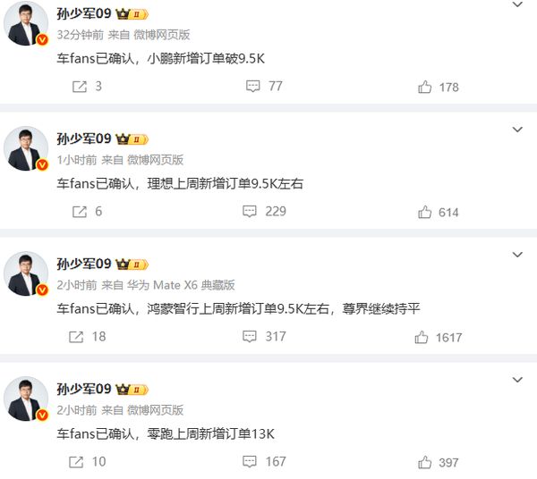 上周四大新势力新增订单曝光：鸿蒙理想小鹏相差无几