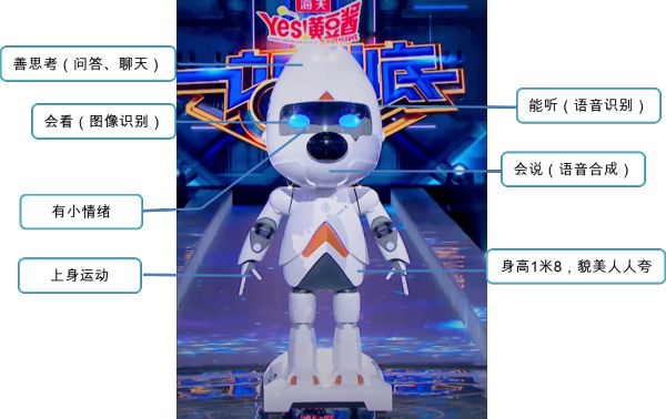 AI热潮下，没人该为王小川的梦想买单