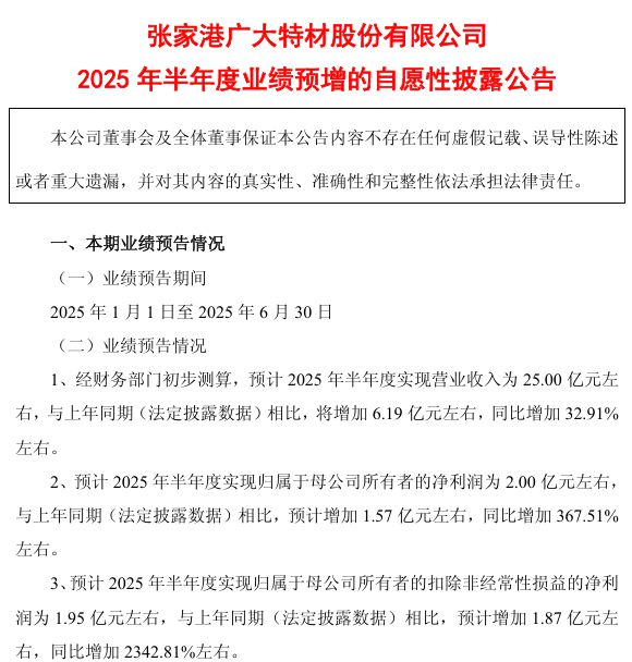 广大特材上半年产销两旺 净利预增23倍股价今年涨逾80%