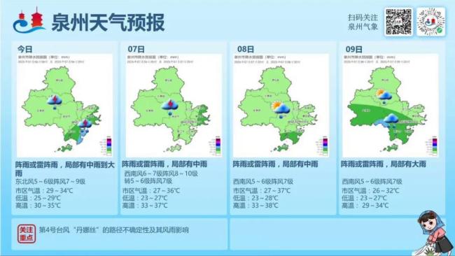 丹娜丝侵台民众一夜没睡 台风预警升级
