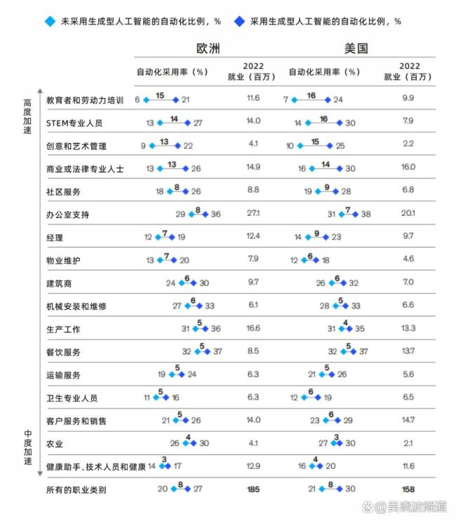 文科大批裁撤后，理科的消亡也开始了 价值迁移与职业重塑