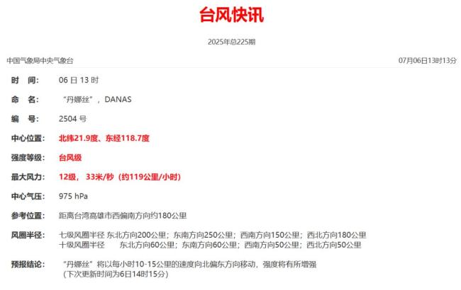 丹娜丝侵台民众一夜没睡